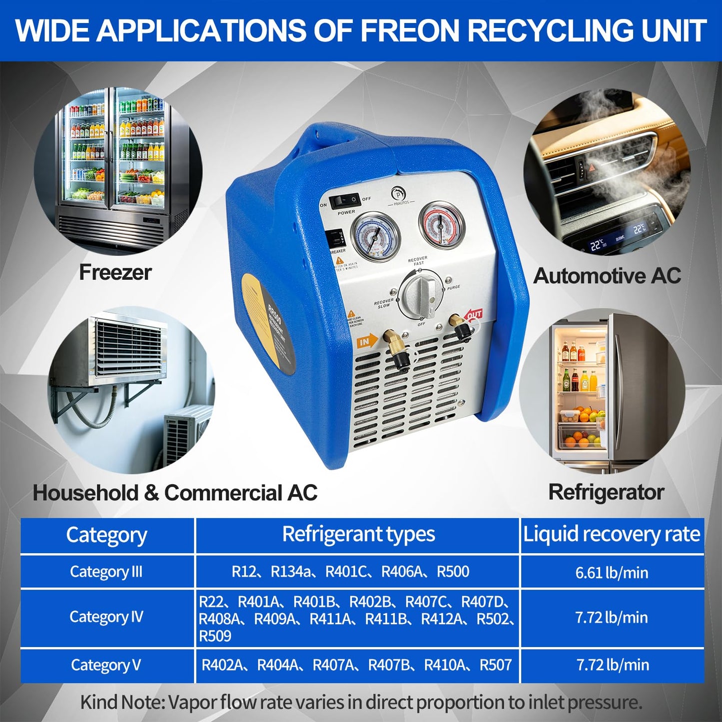 P PBAUTOS 1HP Dual Cylinder Refrigerant Recovery Machine, 110V-120V 60Hz Portable Oil-less Freon Recycling Unit for Both Liquid and Vapor Refrigerant, for Automotive A/C System, Household HVAC System