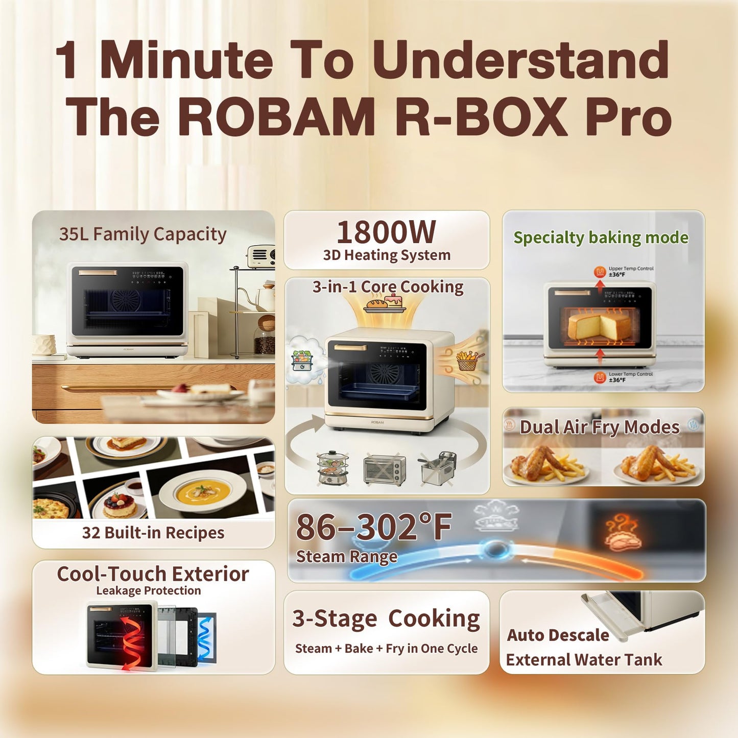 ROBAM Toaster Air Fryer Oven Combo, Countertop Convection Cooker with Bake & Fry, 1.2 Cu.Ft Large Capacity Combi Steam Oven, 32 Preset Recipes, Smart Touch Precise Temp Control, Multi-Stage CT766