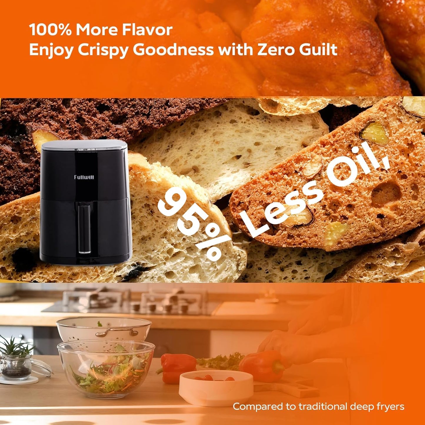Fullwill 6QT Air Fryer with Visible Window,Nonstick and Dishwasher-Safe Basket,12-in-1 Multi-Function Air Fry,Roast,Bake, Dehydrate, Fries,for Family Party,1700W,Black