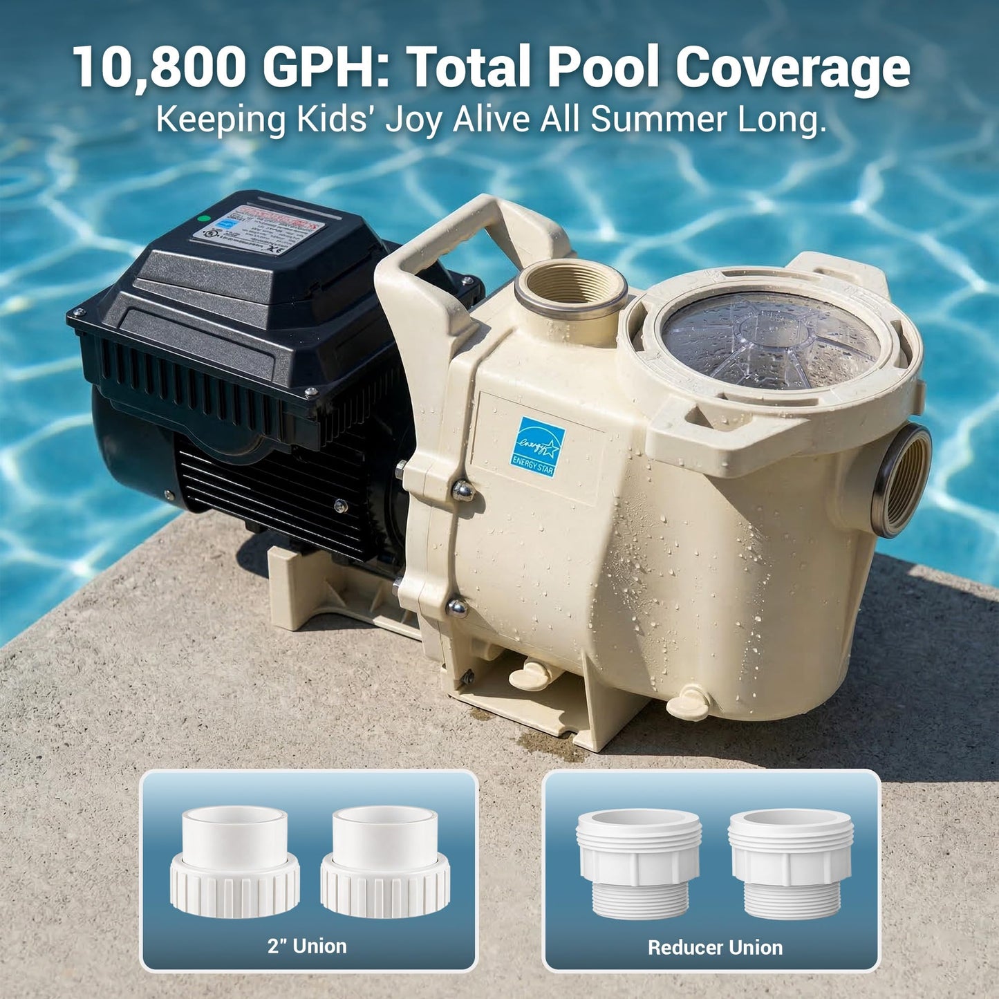 LINGXIAO 3HP Variable Speed Pool Pump - Energy Star Certified Smart Inground Pool Pump, 208-230V Self-Priming Pump Motor, 10800 GPH High Flow, Waterfall Pool Pumps with Filter Basket & 2-Inch Fittings