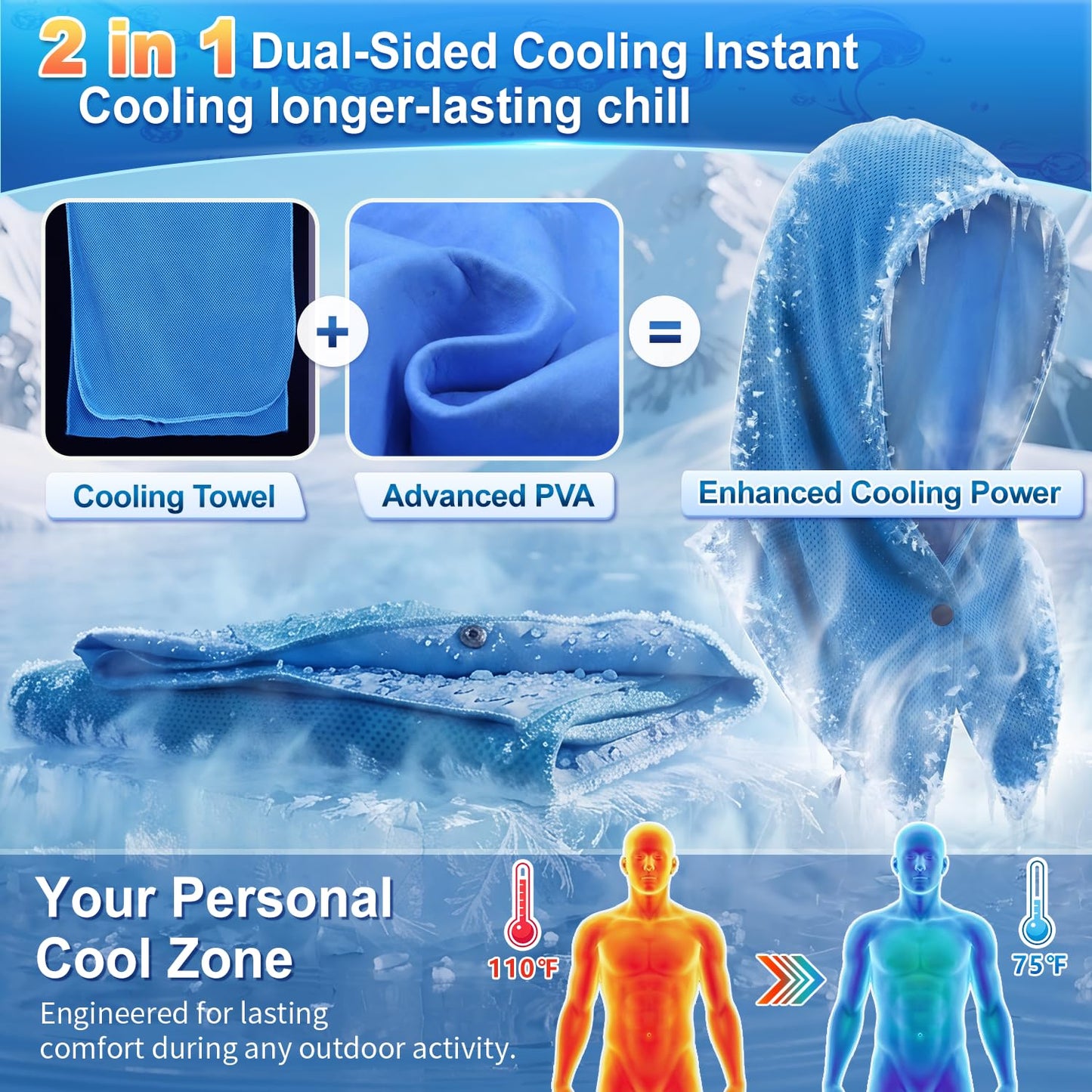 Upgrade Dual-Layer Cooling Hoodie Towel - Instant Ice Cooling Towel for Neck & Face Breathable Mesh & PVA Neck Wraps Cooler for Hot Weather Outdoor Work,Sports,Yoga,Camping & Outdoor Activities