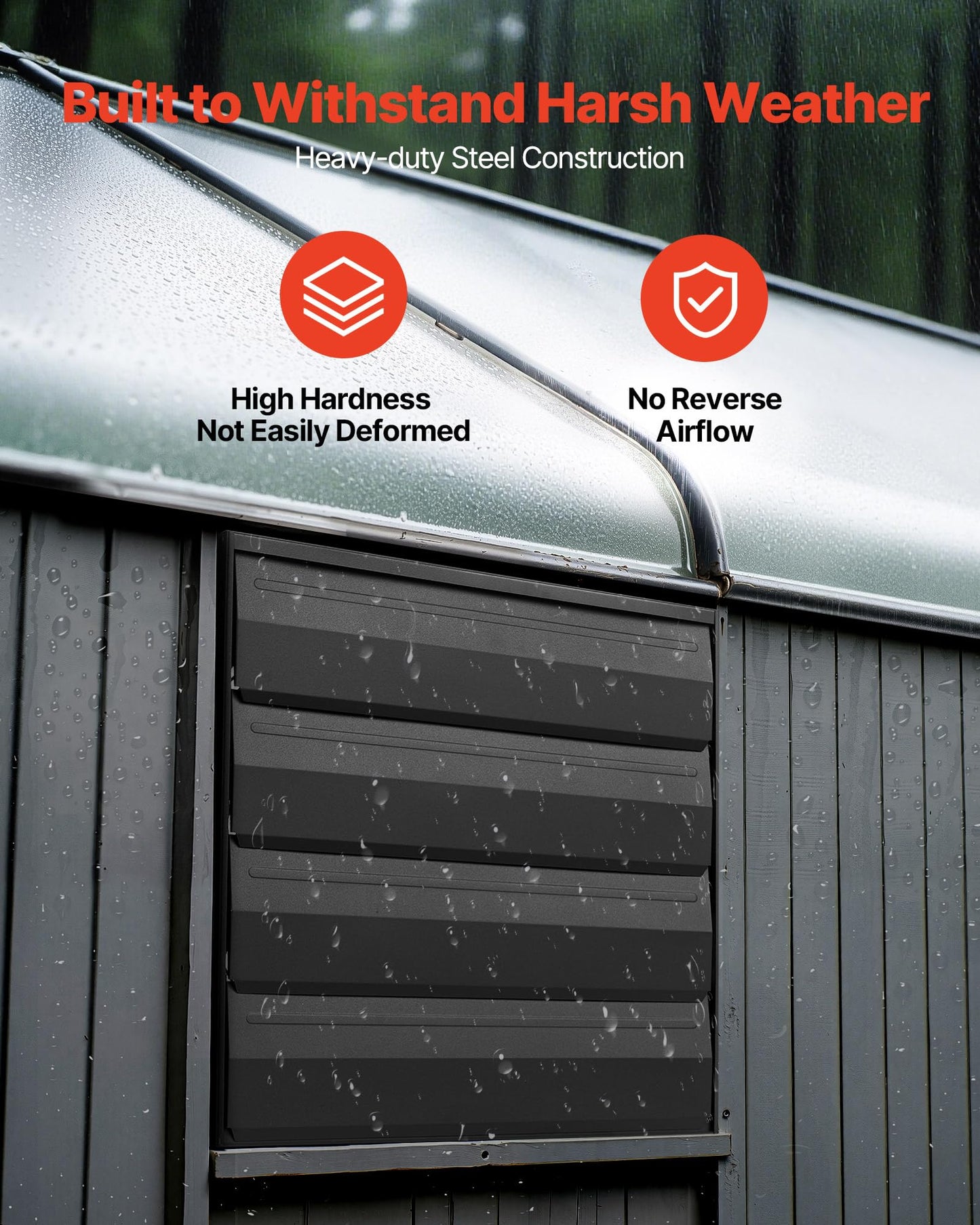 VEVOR 16 inch Exhaust Fan, Wall Mounted Attic Fan with Variable Speed, Temperature & Humidity Controller, 3000 CFM, Automatic Shutter