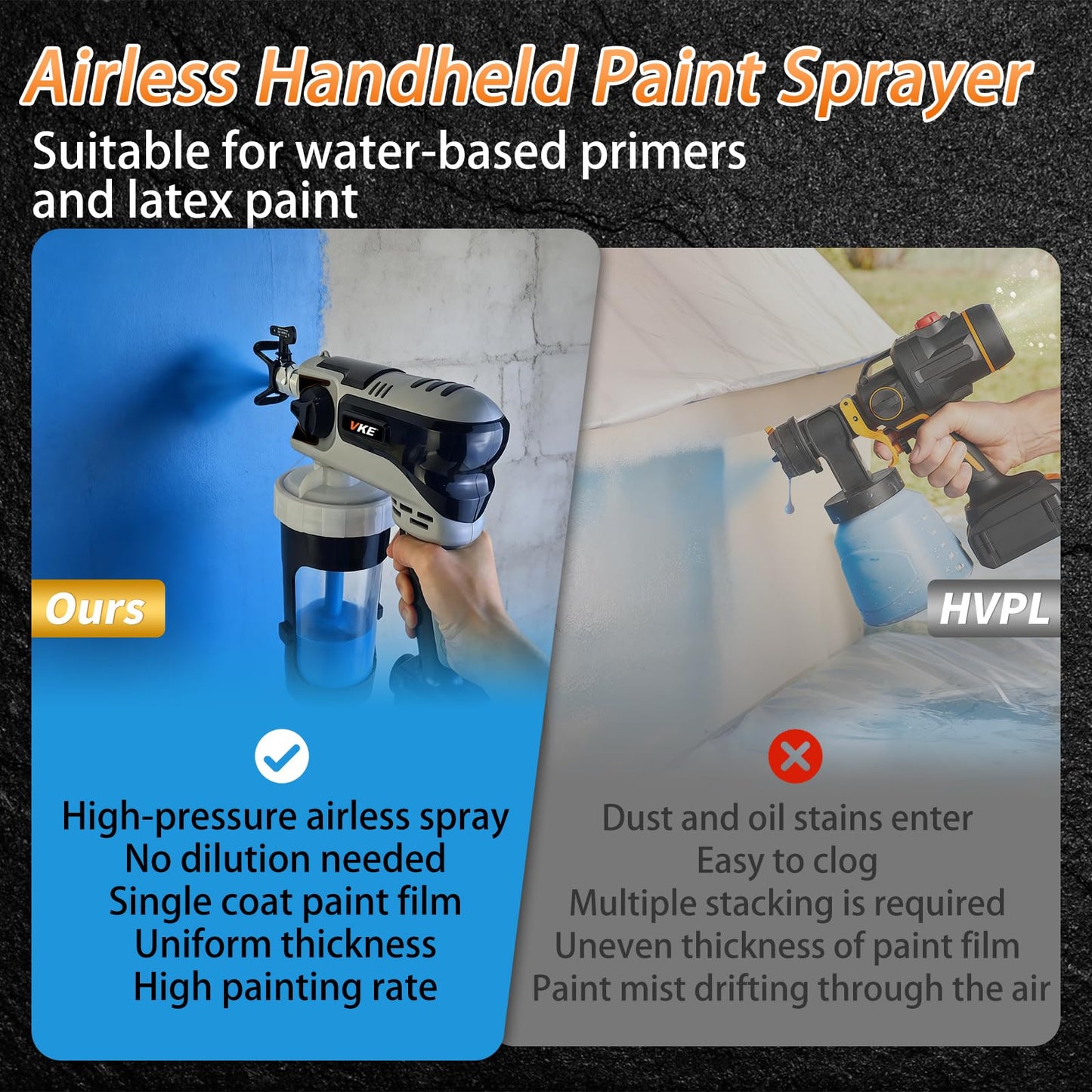 VKE Airless Handheld Paint Sprayer, Airless Sprayer with Battery, 3 × 1300ml Container Easy to Clean, 2 Nozzles and 6 Speed, Airless Paint Sprayer for Painting Walls, Doors, Fences DIY Projects