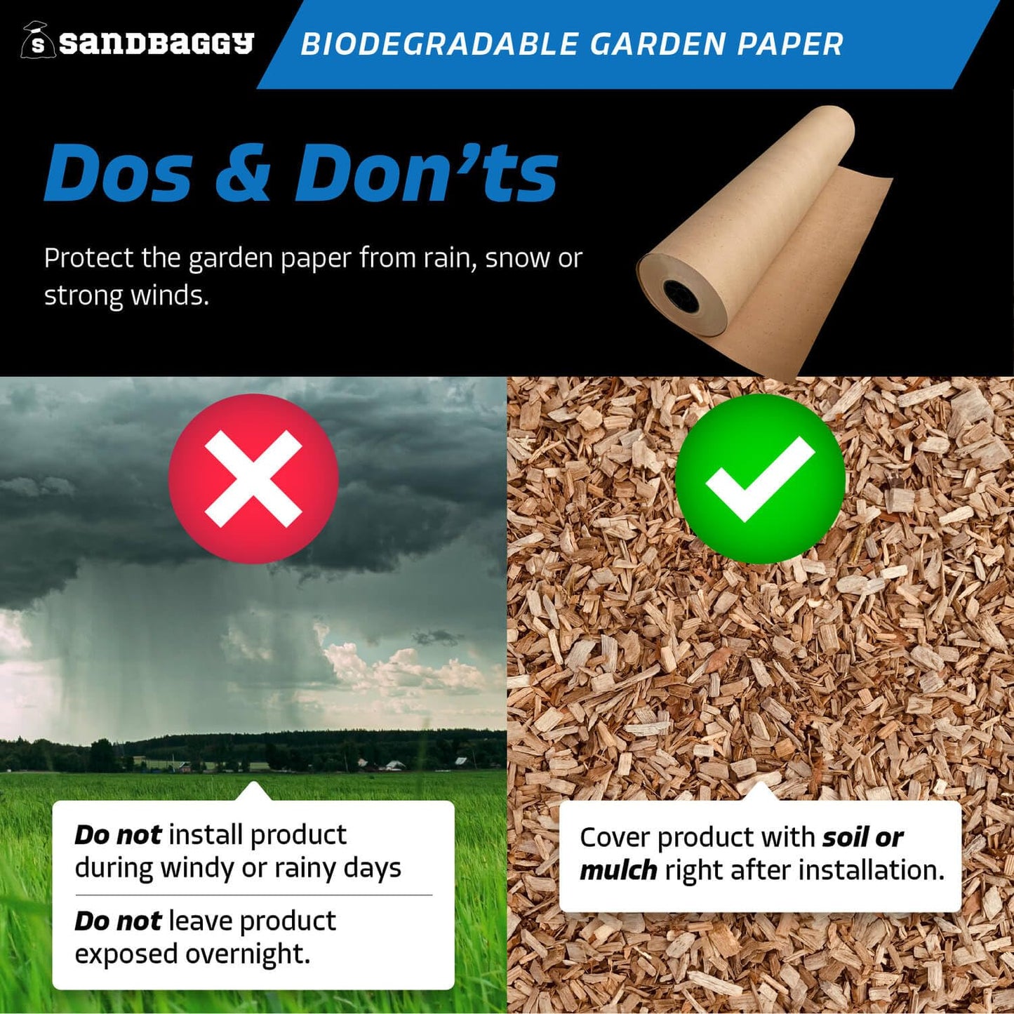 Sandbaggy Biodegradable Landscape Fabric - Garden Paper for Weeds - Paper Mulch Rolls - Made in America (3 ft x 475 ft, 1)