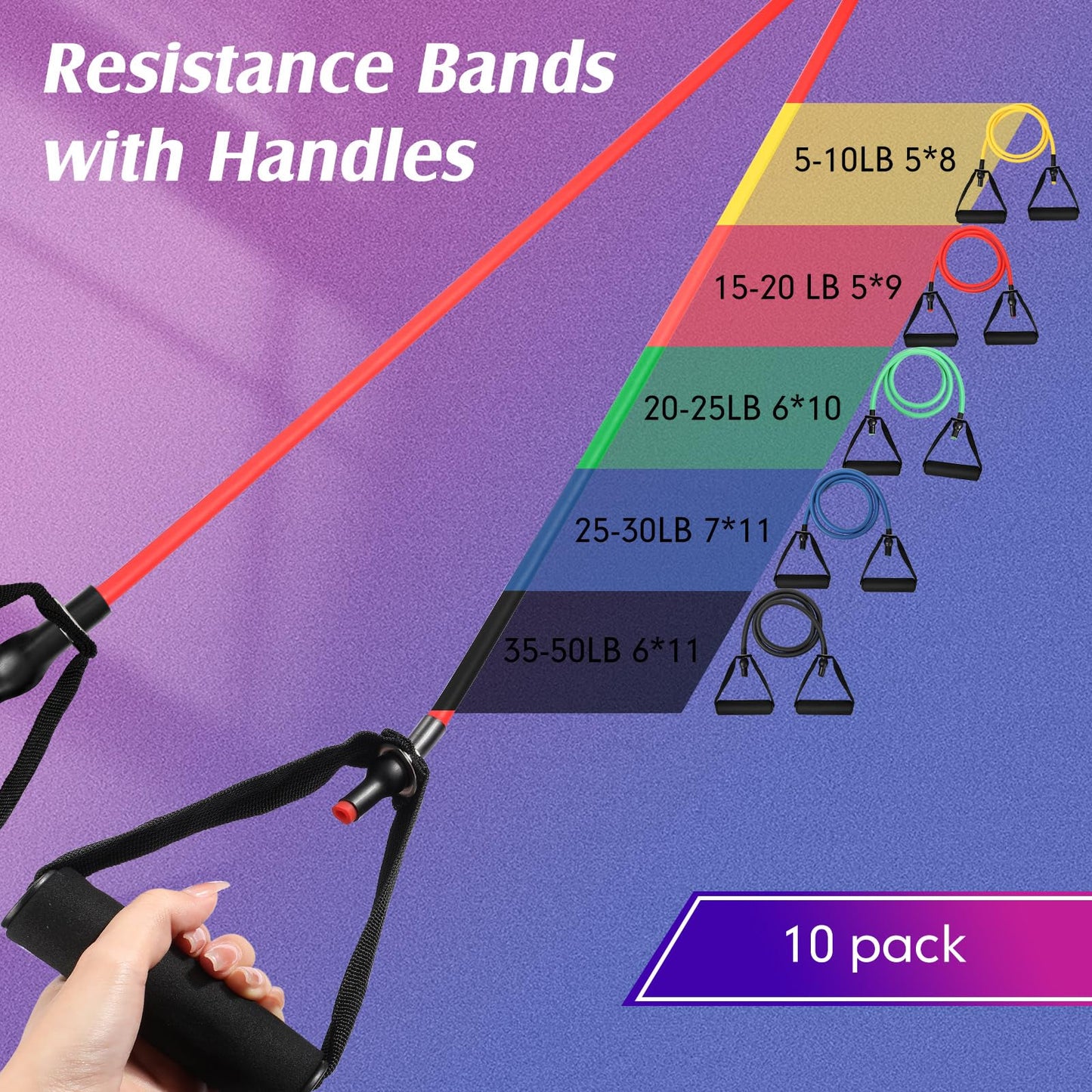 Shappy 10 Pcs Resistance Bands with Handles Exercise Stretch Bands for Exercise Woman Man Training Physical Therapy Workouts Fitness(Multicolor,5 to 50 Pounds)
