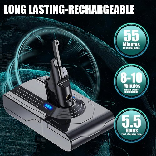 EGR V8 Battery Replacement for Dyson V8 Absolute | Includes 5 Filters & 3 Screws - Carbon Fiber