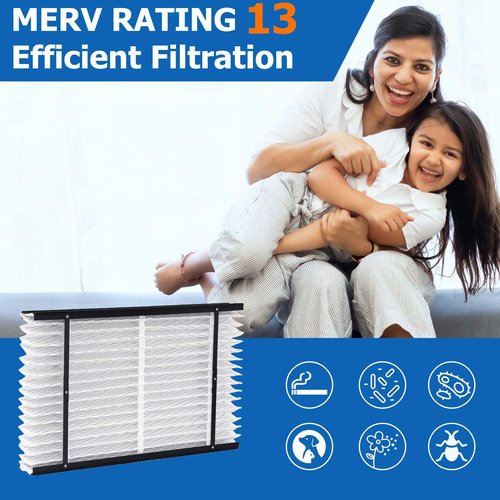 2 Pack 413 Replacement Filter Compatible with AprilAire Whole House Air Purifier 1410, 1610, 2410, 2416, 3410, 4400, MERV 13 Filters, Actual Size: 28"x16"x4", Nominal Size: 25x16x4