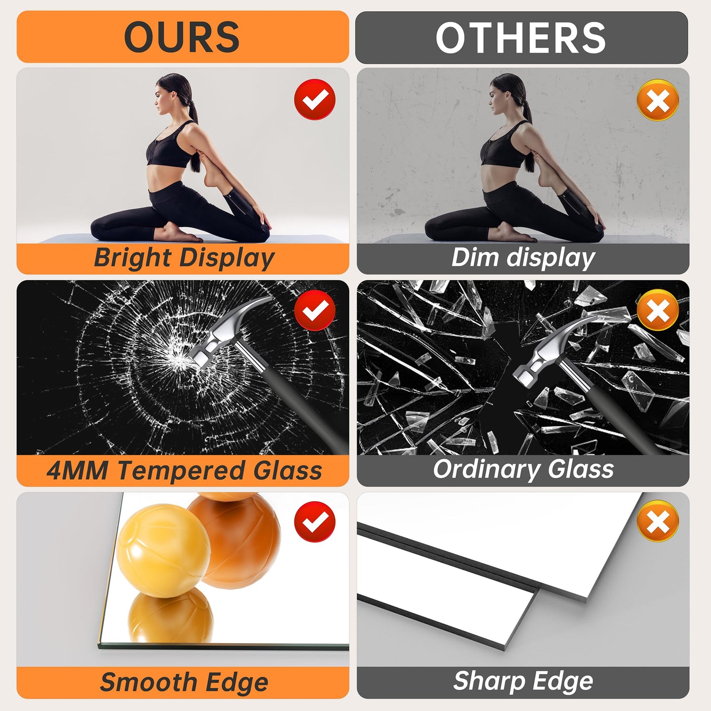 Hasipu Home Gym Mirror, 3 PCS 48x24 Inch Frameless Tempered Glass Workout Mirrors Full Body Mirror for Wall Mount Ideal for Yoga Workout Bedroom Dance Studio Garage