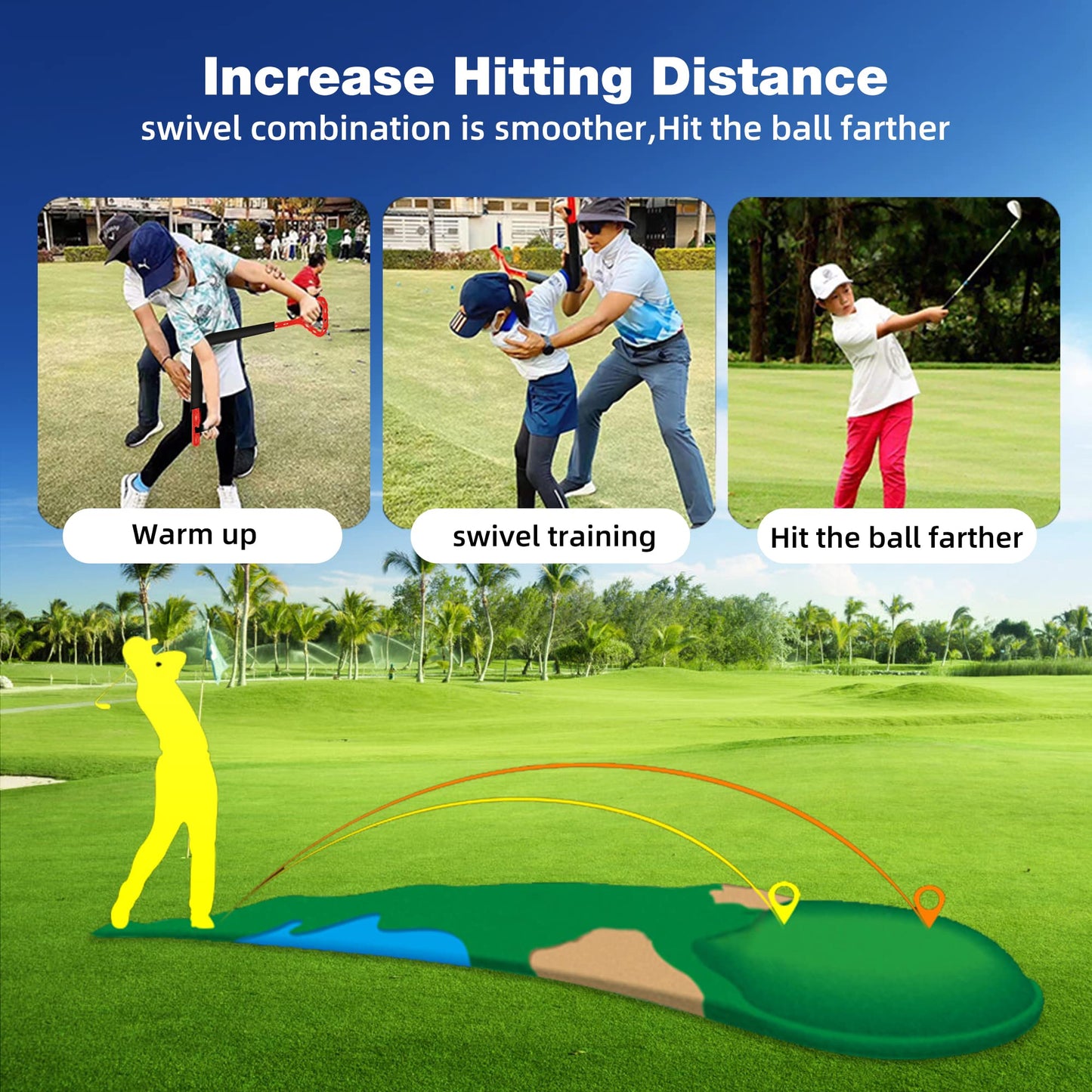 Asyxstar Golf Swing Trainer Aid - Golf Swing Training Aid,Golf Posture Correction Improving Gesture Golf Training Equipment, Golf Spinner Swing pro Plus Golf Trainer