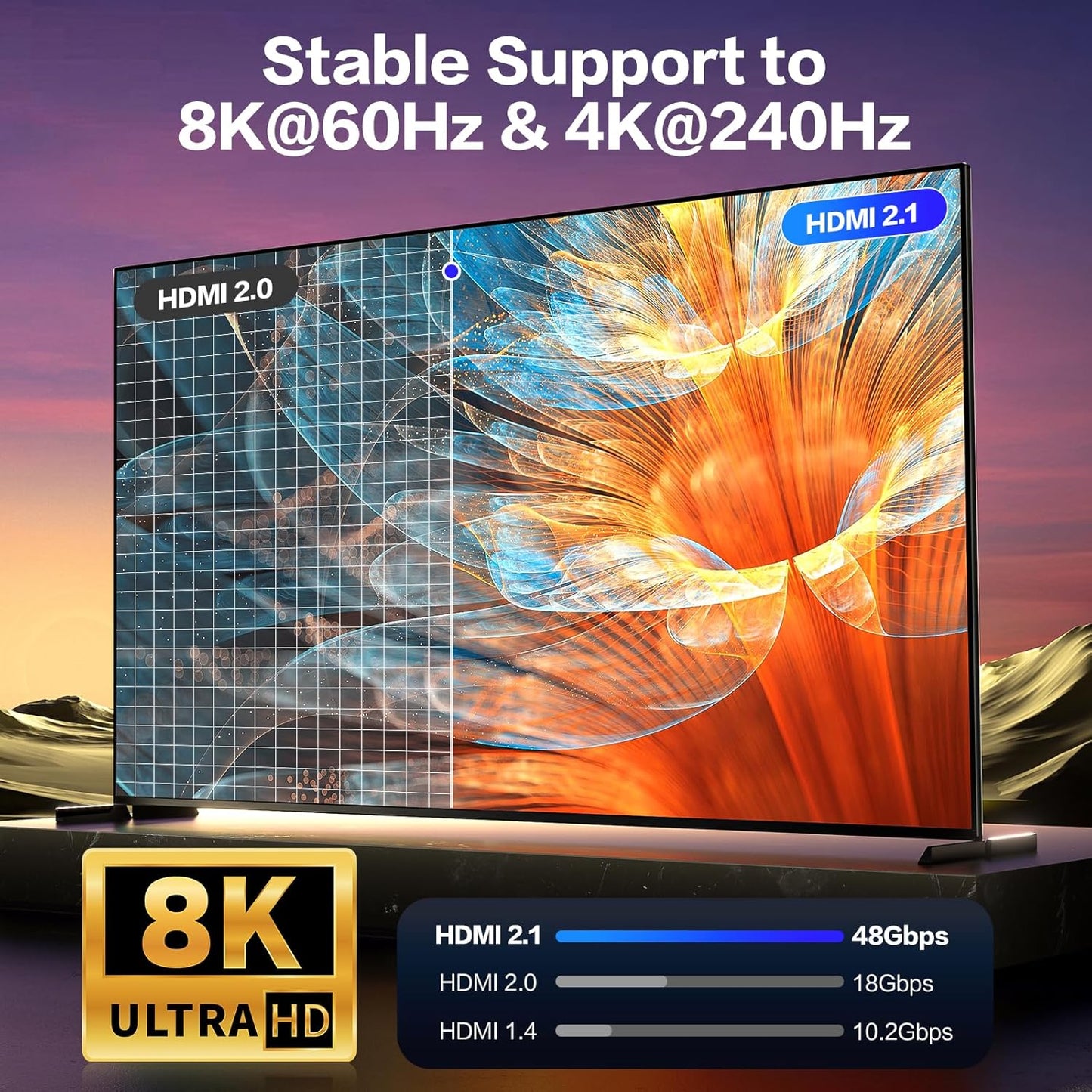 BMKZAYR 8K 8K@60HZ 4K@240Hz 48Gbps, 5, 4, Micro HDMI to HDMI Adapter, Micro HDMI Male to Female Adapter, Compatible