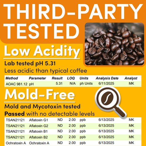 Coffee Packets | 36 Single-Pot 2oz Ground Coffee Packs - Breakfast Blend, Low Acid Medium Roast