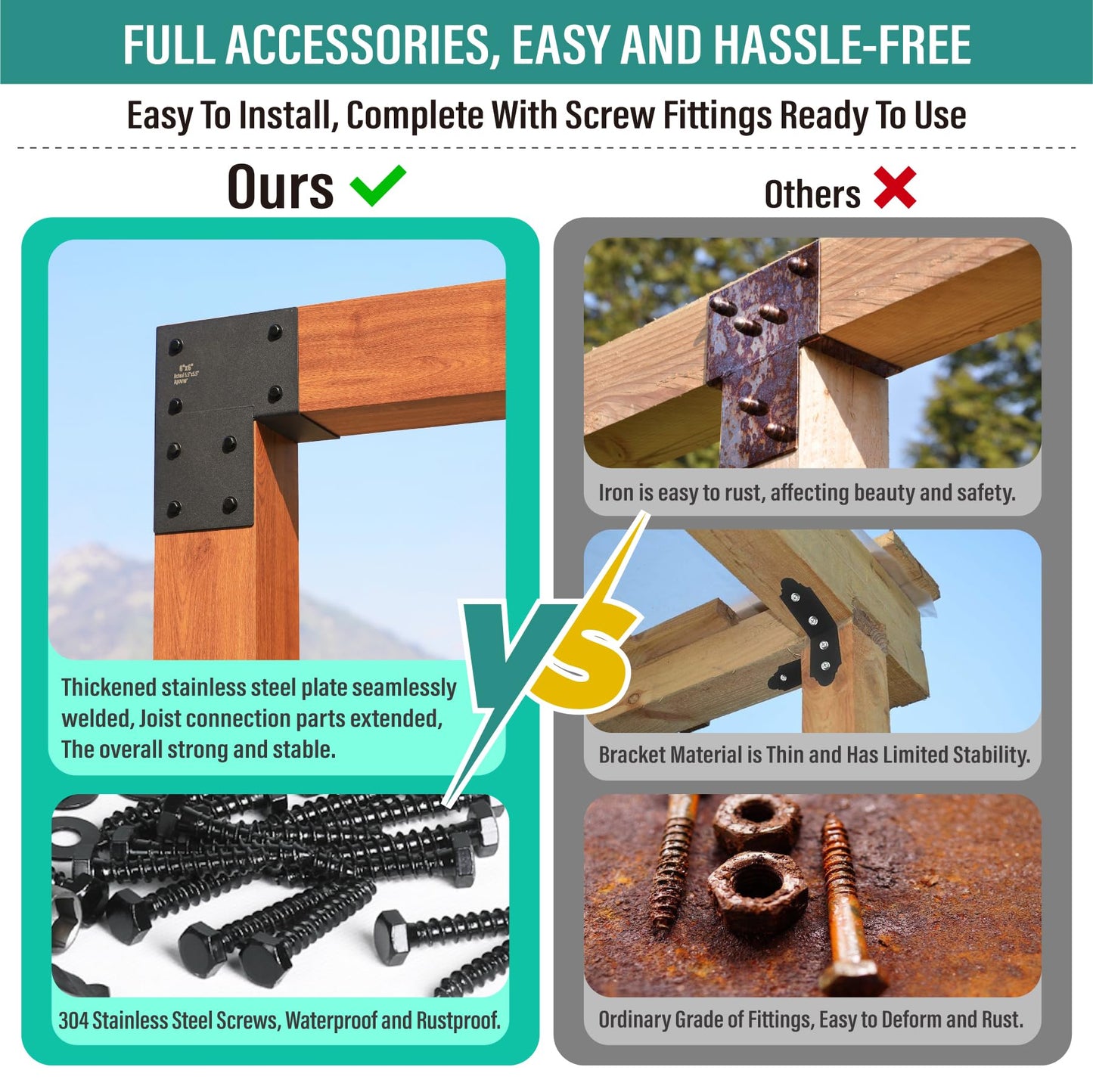 AJOVW 4 Pack 6x6 Post Anchor Connector, Heavy Stainless Steel End Post Cap Tie Brackets for Decks, Porches, Gazebos, etc Wood Post and Beam Anchor Connector (Black)