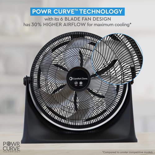 Comfort Zone PowrCurve 20-Inch High-Velocity Floor Fan - 3-Speed, 180° Adjustable Tilt for Powerful Cooling in Home, Office & Gym