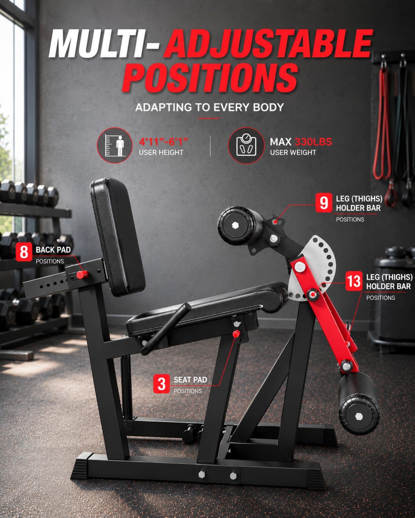 Leg Extension and Curl Machine, 4-in-1 Leg Developer & Hip Thrust Machine for Home Gym, Seated & Single Leg Curl, Plate Loaded Lower Body Strength Equipment, Fits 1" & 2" Plates, 700LBS