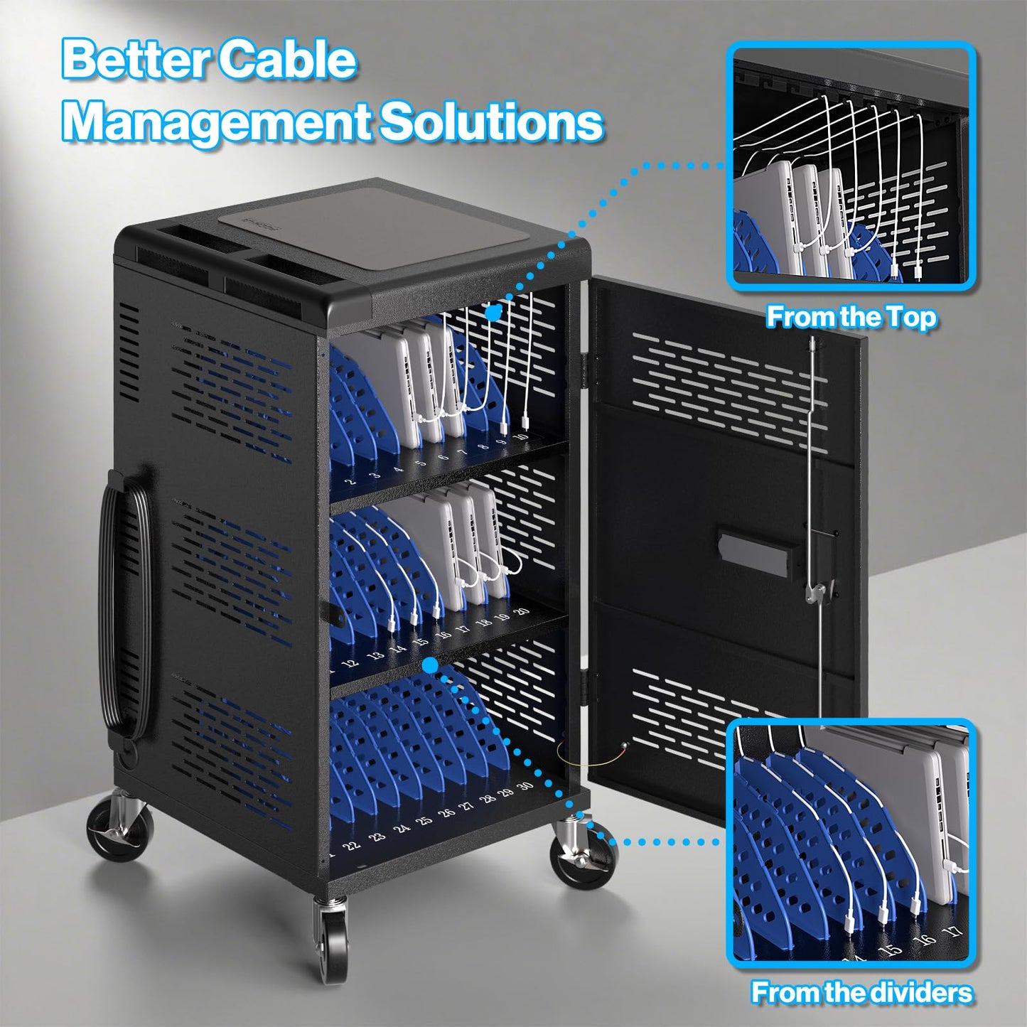 Fully Assembled 30 Unit Device Charging Station for Chromebook, iPad, 14'' Laptop - Pre Built Charging Cart with Charger Cable Management, Circuit Breaker, Grounding Protection (Black)