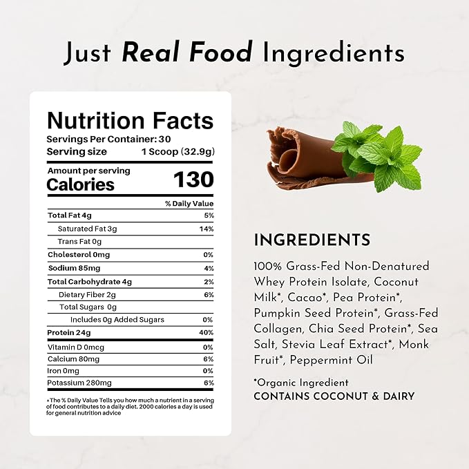 JUST INGREDIENTS Mint Chocolate Protein Powder ??30 Serving Bag ??Grass-Fed Whey & Plant Protein Blend with Real Cocoa & Peppermint ?“Sweetened, Non-GMO, Gluten-Free, No Artificial Flavors