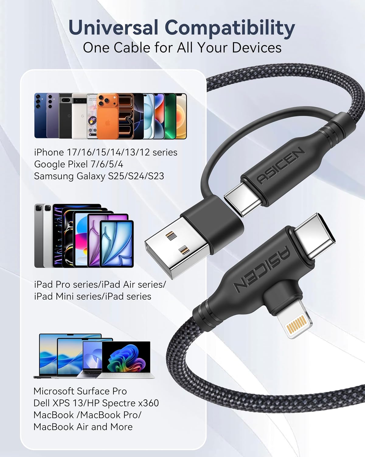 ASICEN 100W 2 2 Cable,6ft 90Lightning 5A 2,Multi PD in Multi Charging Braided USB C to Cable Fast Charging with USB A/C