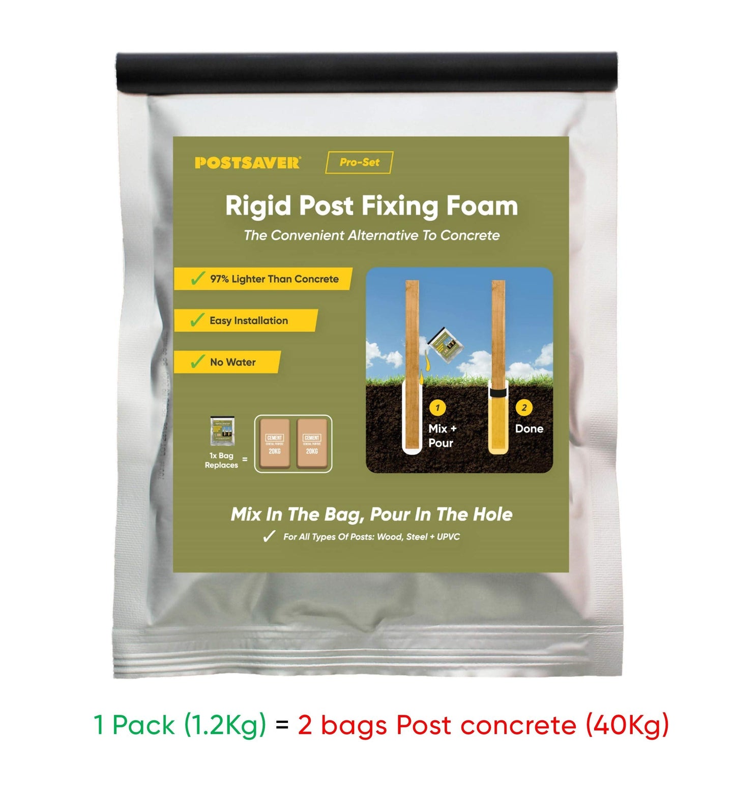 Postsaver Pro-Set Fast Fixing Foam | Quick & Easy Alternative to Concrete | Fence & Deck Post Foam | for All Types of Posts | 1 Pack = 33.8oz | Replaces 80-100 lbs Concrete (10)