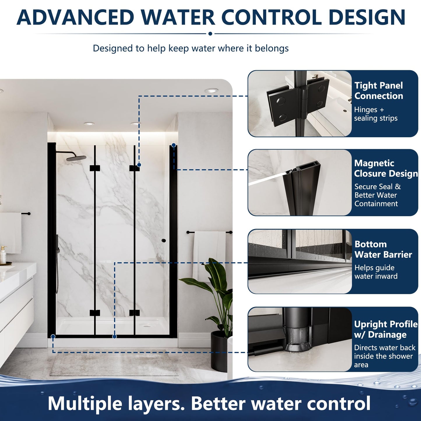 ComfyStyle Tri-Fold Frameless Shower Door 46-1/4''-48'' W x 72" H, Dual 180° Inward & Outward Tri-Fold Opening, 3-Panel Folding Shower Glass Door with 1/4" Clear SGCC Tempered Glass, Matte Black