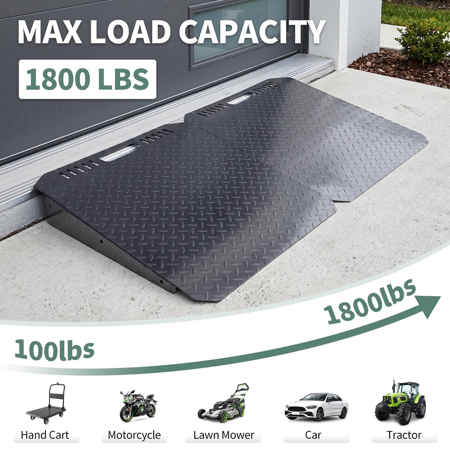 Metlead 29" x 48" Shed Ramp, 1800 lbs Loading Capacity Ramp for Shed Entrance, Anti-Slip Loading Ramps for Lawn Mower & Riding Mower, Ramps for Sheds Garage