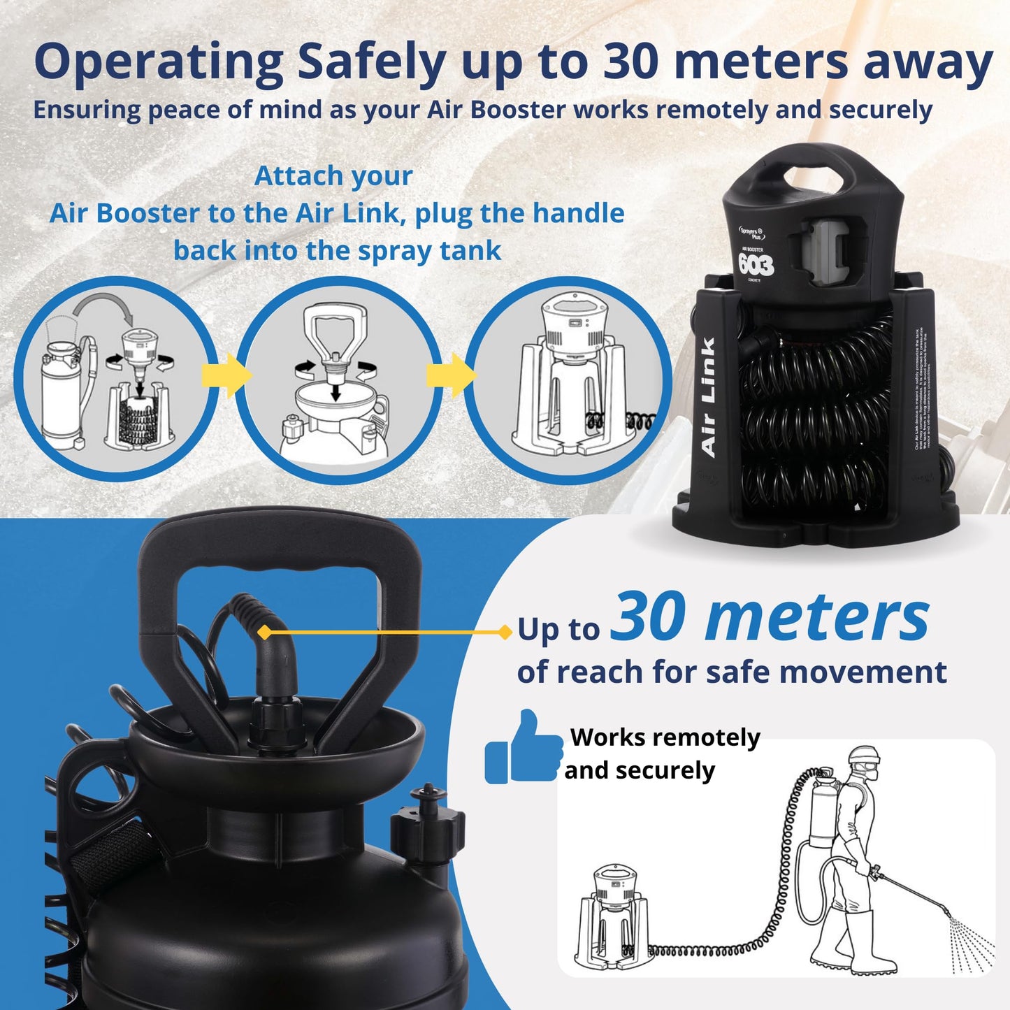 Sprayers Plus 603 Air Booster Concrete Sprayer, Battery Powered Construction Sprayer, Adjustable Pressure, Industrial-Grade Durability,Concrete Applications, Form Oils, Blench,2 Gallon