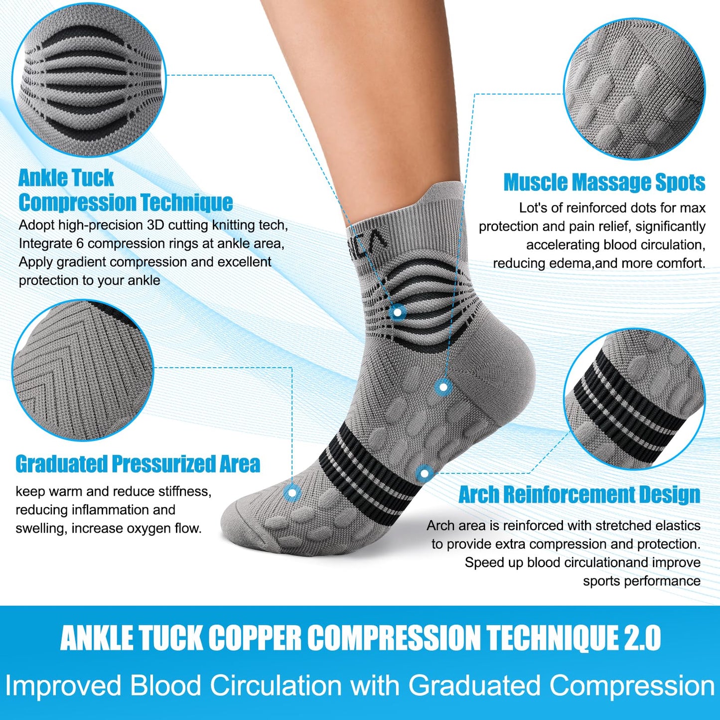 NEENCA Professional Compression Socks, Medical Ankle Socks with Patented Massage Dots for Pain Relief, Plantar Fasciitis, Women/Men Circulation, Swelling, Travel, Sports Protection. 1 Pair, 20-30 mmHg