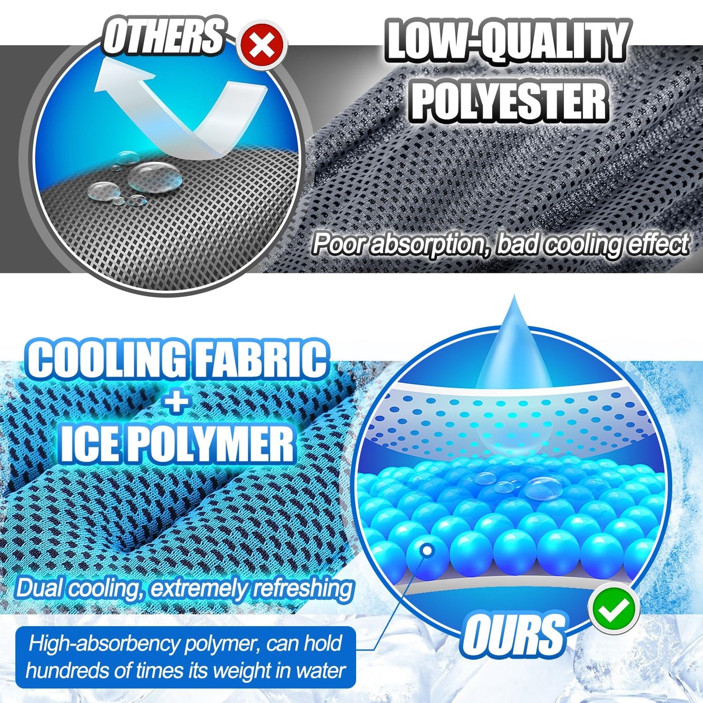 3 Pcs Cooling Neck Wraps - Cooling Towels with Ice Polymer, Breathable Soft Neck Coolers for Summer Heat Sports Gym Workout Men Women Gifts