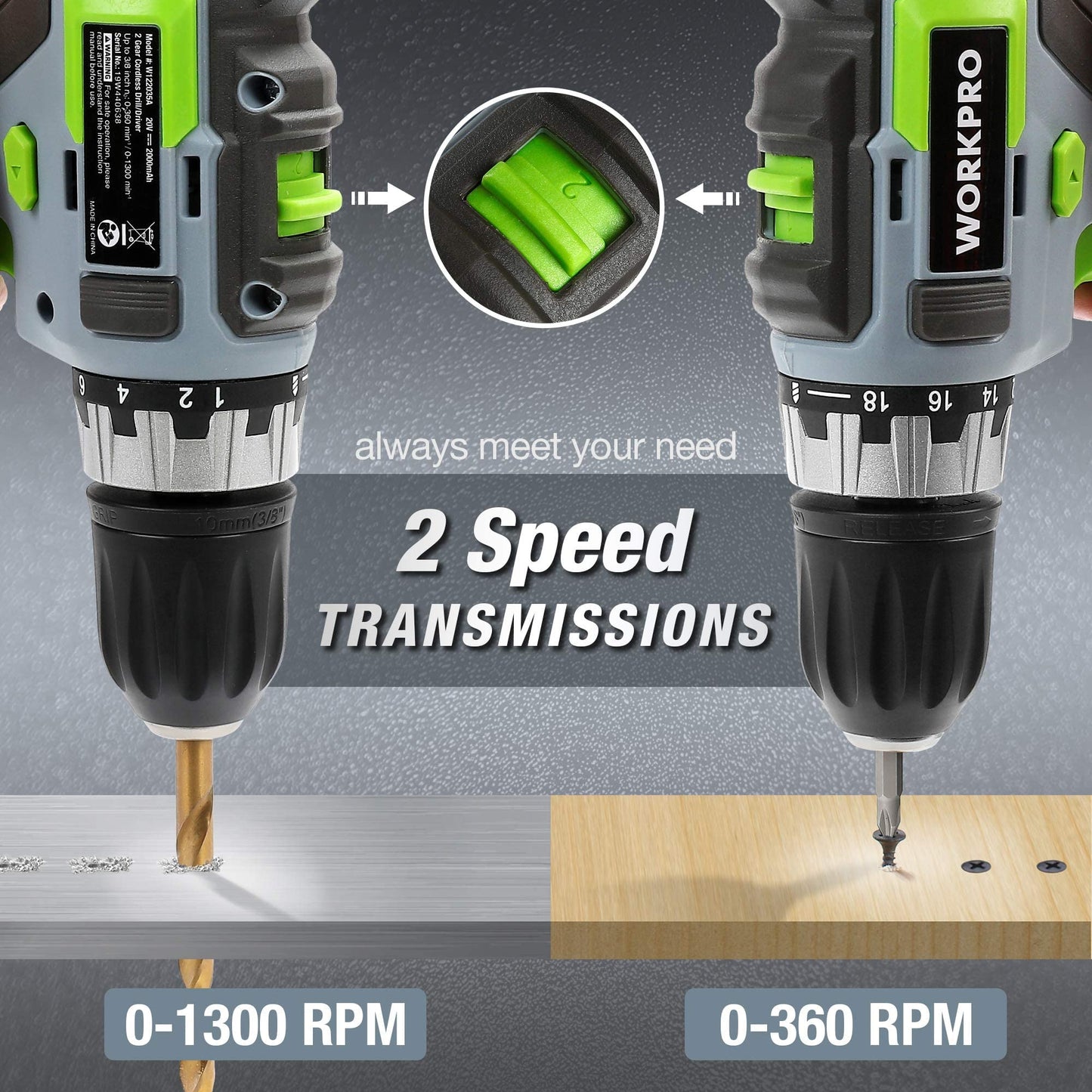 WORKPRO 20V Cordless Drill Combo Kit, Drill Driver and Impact Driver with 2x 2.0Ah Batteries and 1 Hour Fast Charger
