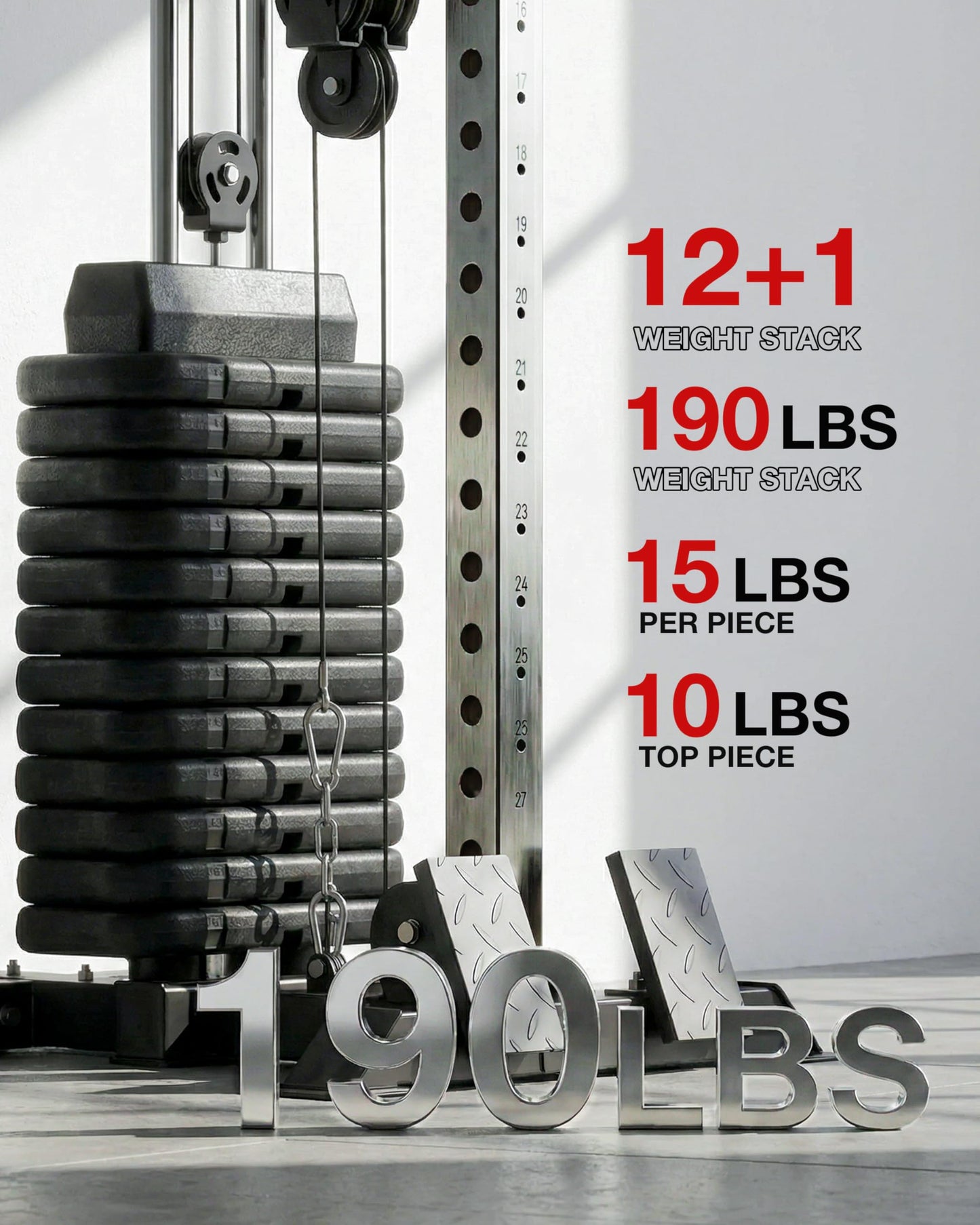 Mikolo Wall Mount Cable Station Pro - 190lb Weight Stack Cable Machine, Cable Crossover Machine with Dual Pulley System and 27 Positions for Home Gym