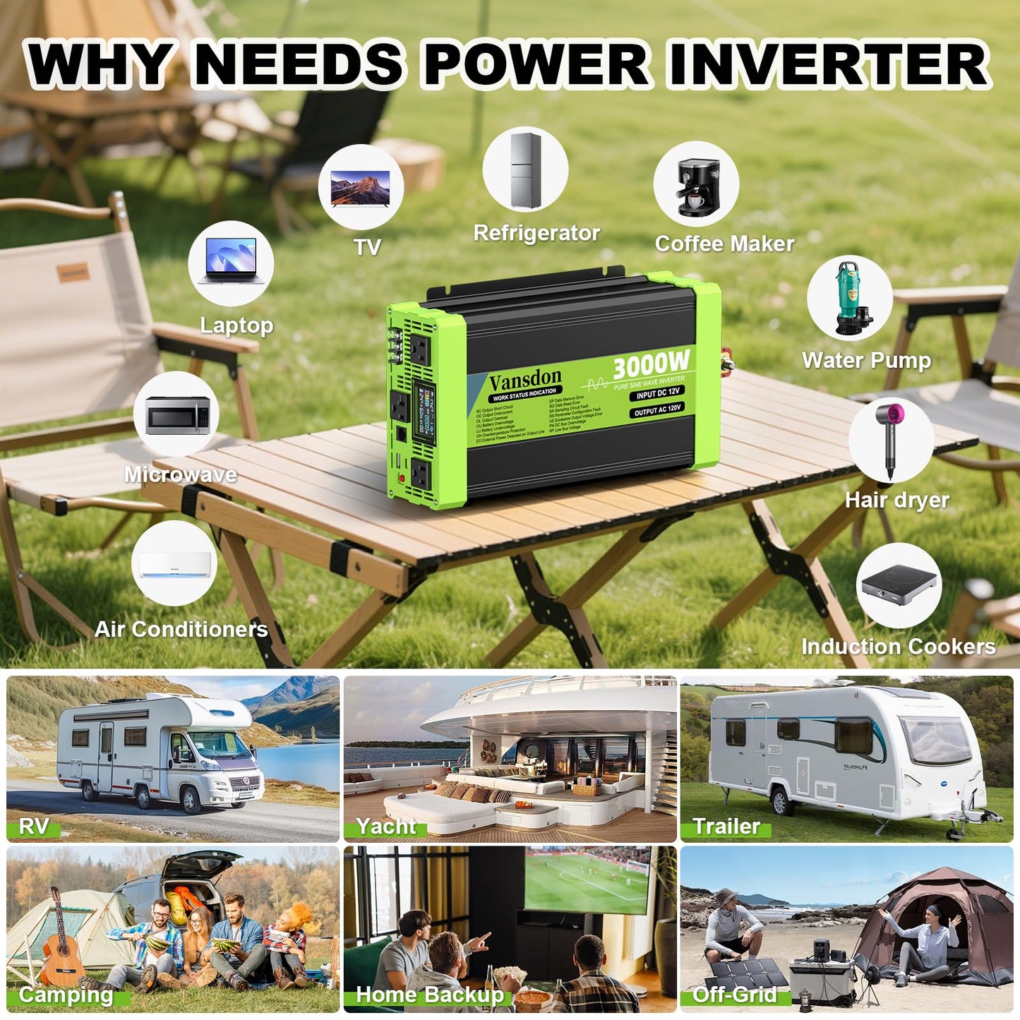 Vansdon 3000W Pure Sine Wave Inverter 12V DC to 120V AC Power Inverters for RV,Truck, Solar, Home, Off-Grid, Car with LCD Display, 3 AC Outlet, 30W USB-C, 5V 2.1A USB,Remote Control, Surge 6000W