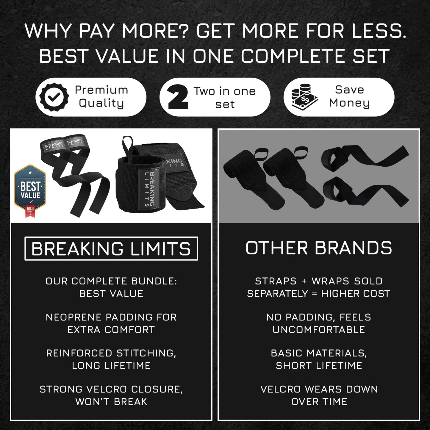 BREAKING LIMITS Set of Lifting Straps & Wrist Wraps - 2 Wrist Bandages, 2 Lifting Aids - Strength Training, Weight Lifting, Bodybuilding, Lift Training, Powerlifting, One Size | (Black)