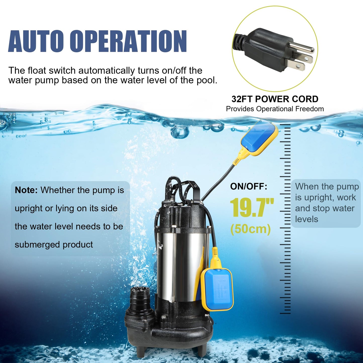 Sewage Grinder Pump, 1HP Submersible Sump Pump, 110V 6400GPH Stainless Steel Effluent Pumps with Automatic Float Switch, 2'' NPT Discharge for Basement, Sump Basin, Sewage Well