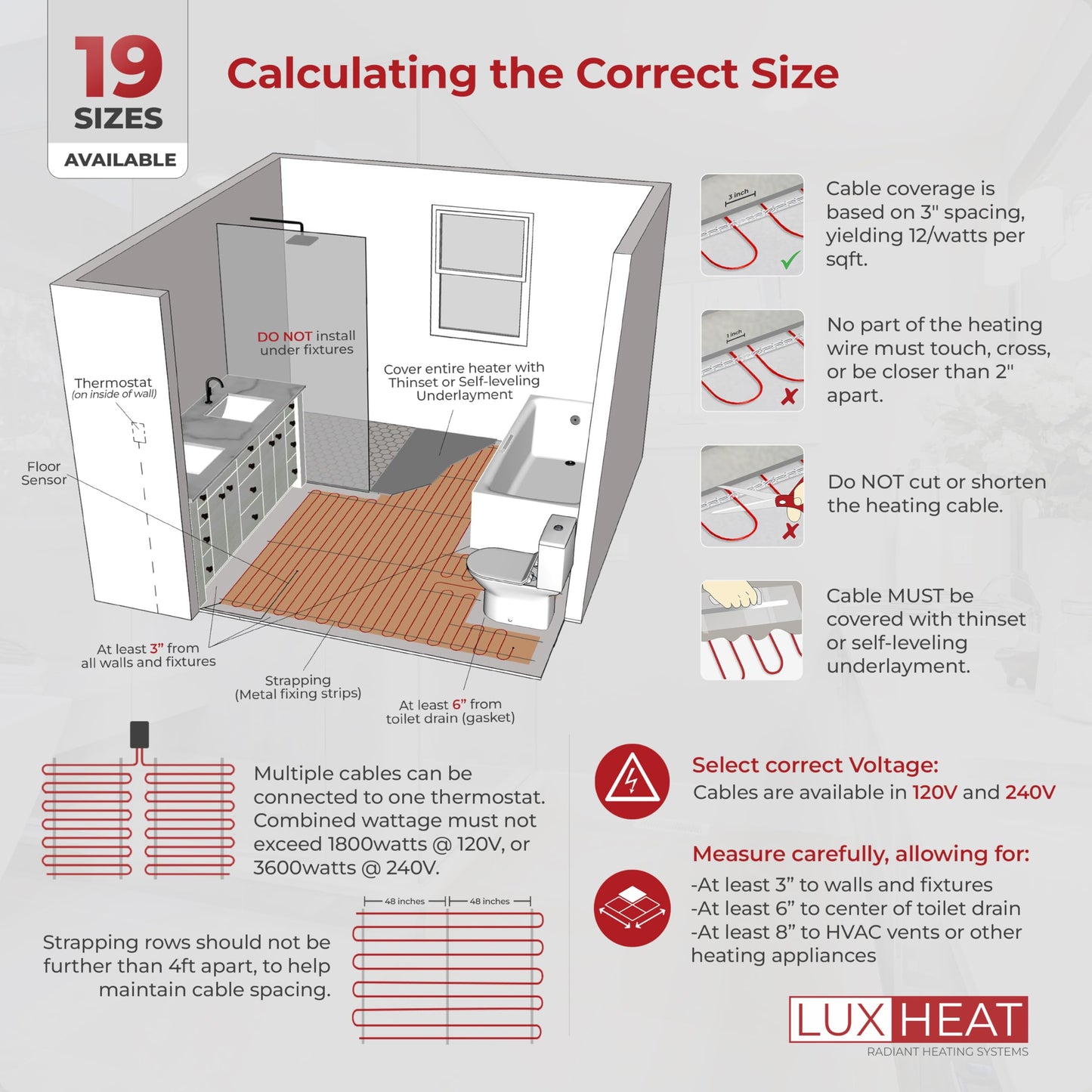 LuxHeat 140sqft Floor Heating Cable Kit - 120v Vinyl Flooring Heating System - Heated Flooring System Includes UDG Programmable Thermostat w/GFCI, In Floor Heat Cable, Strapping, Sensor & Alarm