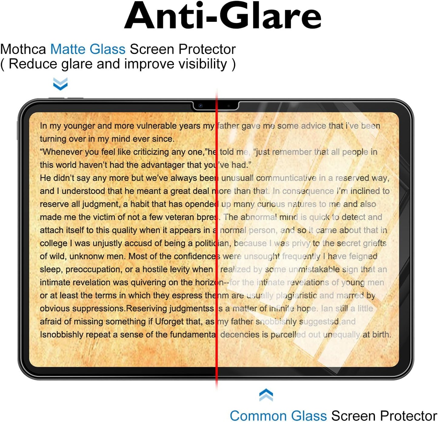 11-inch M4 (2026) M3 (2025) M2 (2024) Mothca Matte Glass Screen Protector for iPad Air / / with Easy Installation
