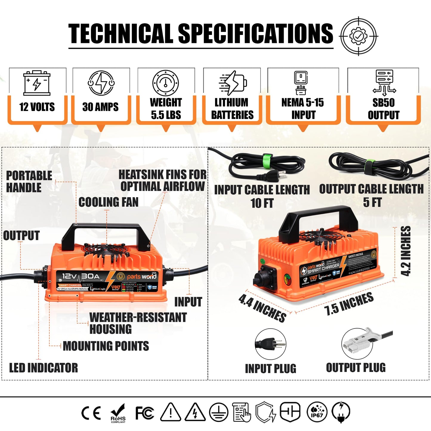 LithiumLogic™ 12V 30A LiFePO4 Charger with SB50 Anderson Plug, Accessory Wires & Temp Sensor; IP67 Waterproof with VoltRevive™ Recovery for carts, Boats, ATVs, Pallet Jacks, forklifts & scrubbers