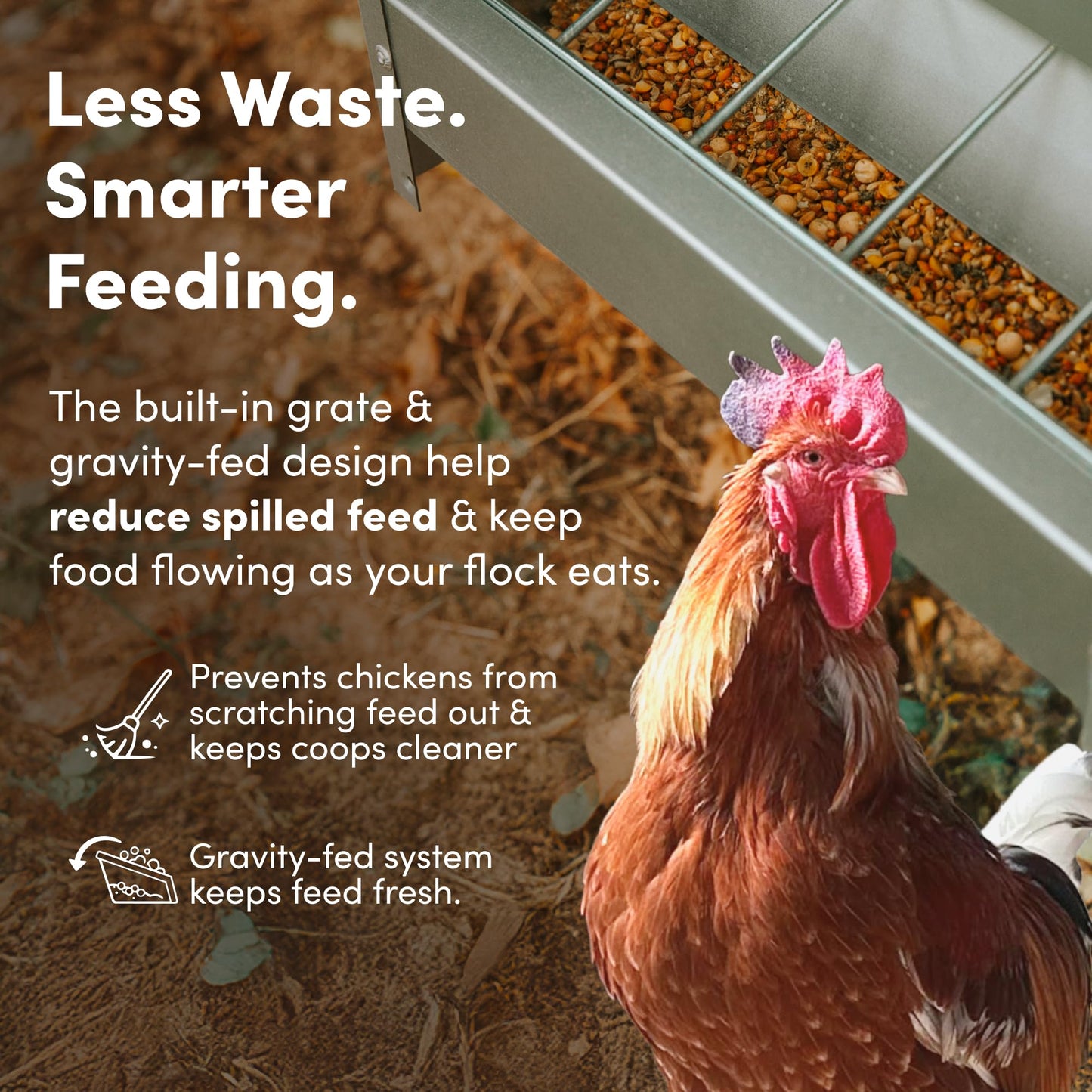 RentACoop Metal Trough Feeder with Lid & Rain Cover – Galvanized Steel, Gravity-Fed – Side View Window – Moveable Grate for Easy Cleaning – Suitable for Chickens, Ducks, Poultry & More – 50lb Capacity