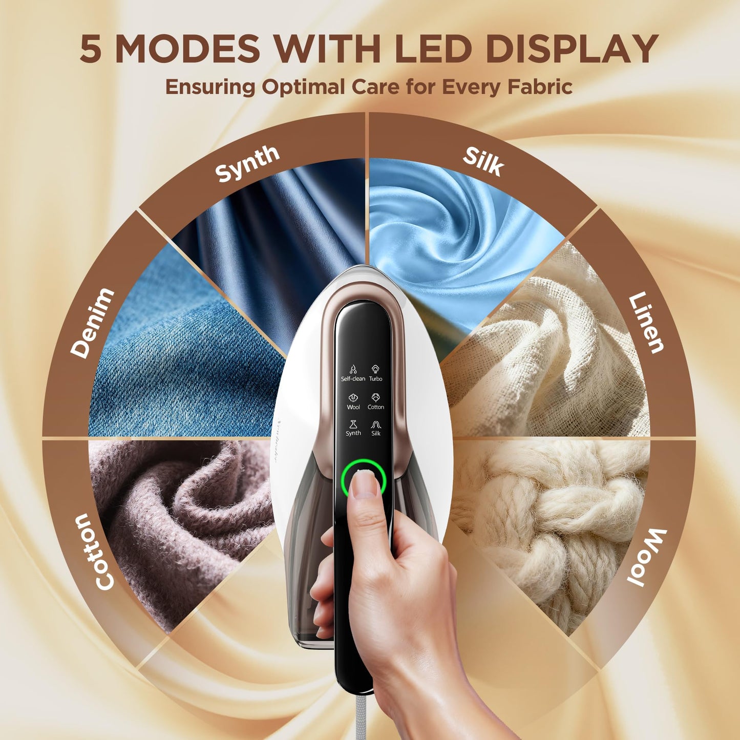 Newbealer Steam Generator Iron, 1500W Turbo Steamer for Clothes, 2 Bar Pressure Clothes Iron, 4 Steam & 4 Dry Heat Modes, Fast Heat-Up, 350ml Detachable Tank, Auto-Off, Self-Cleaning (Gold)