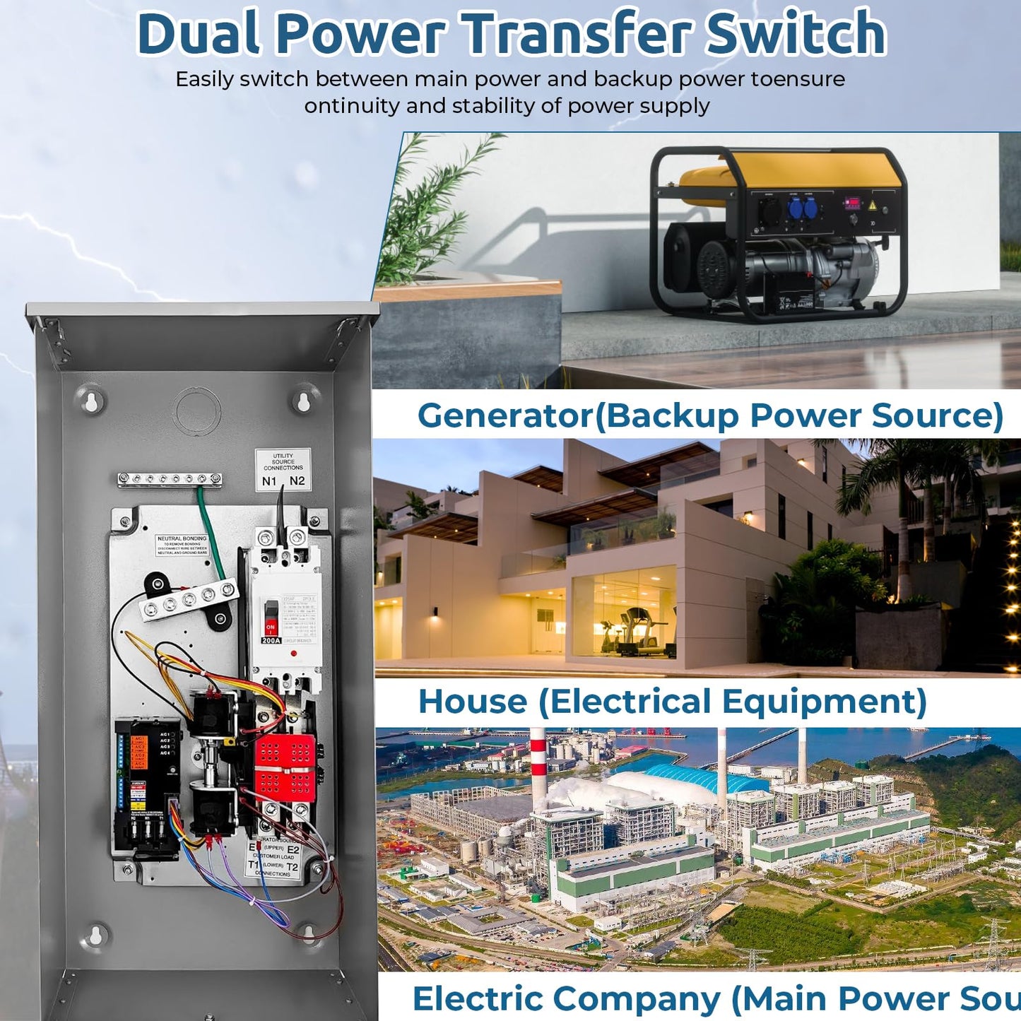 RXSW200A3 200 Amp Automatic Transfer Switch w/Power Management Replacement for Generac, Service Entrance Rated, NEMA 3R Aluminum Enclosure