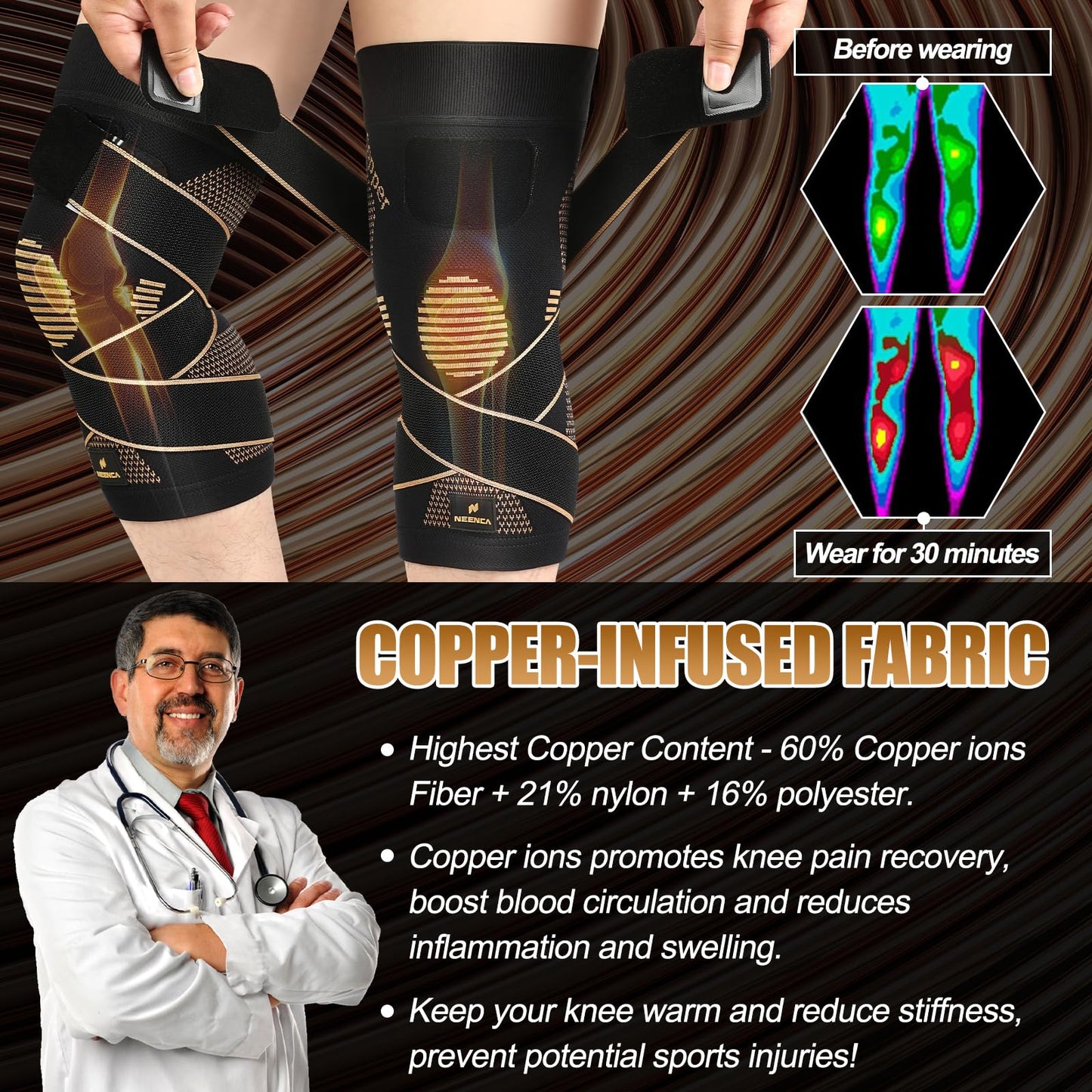 NEENCA Copper Knee Brace with Straps for Women/Men, Knee Compression Sleeve for Knee Pain, Arthritis, ACL, Meniscus Tear, Joint Pain Relief. Knee Support for Running, Workout, Weightlifting - Single