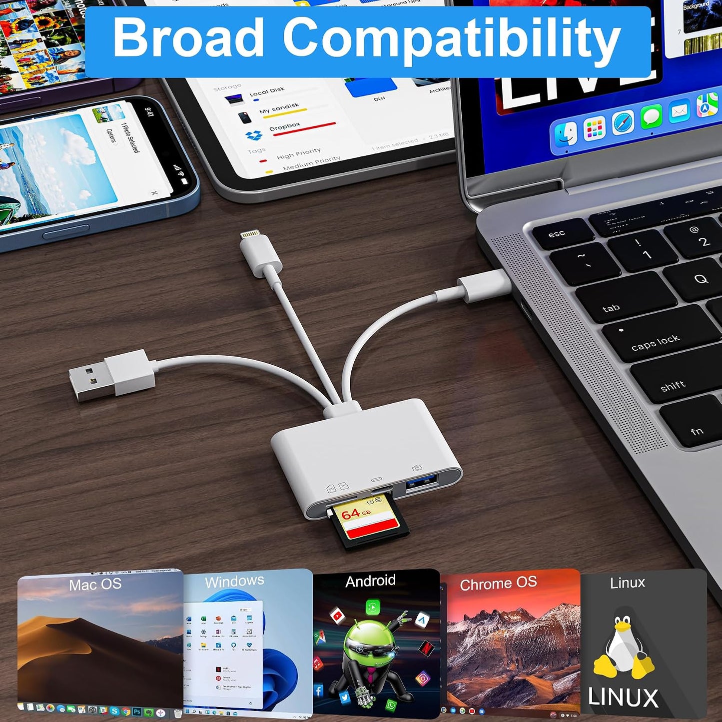 Suejezt 4 1 in SD Card Reader for iPhone/iPad/Mac, USB-C/Lightning/USB-A Memory Card Reader, Photo Transfer from