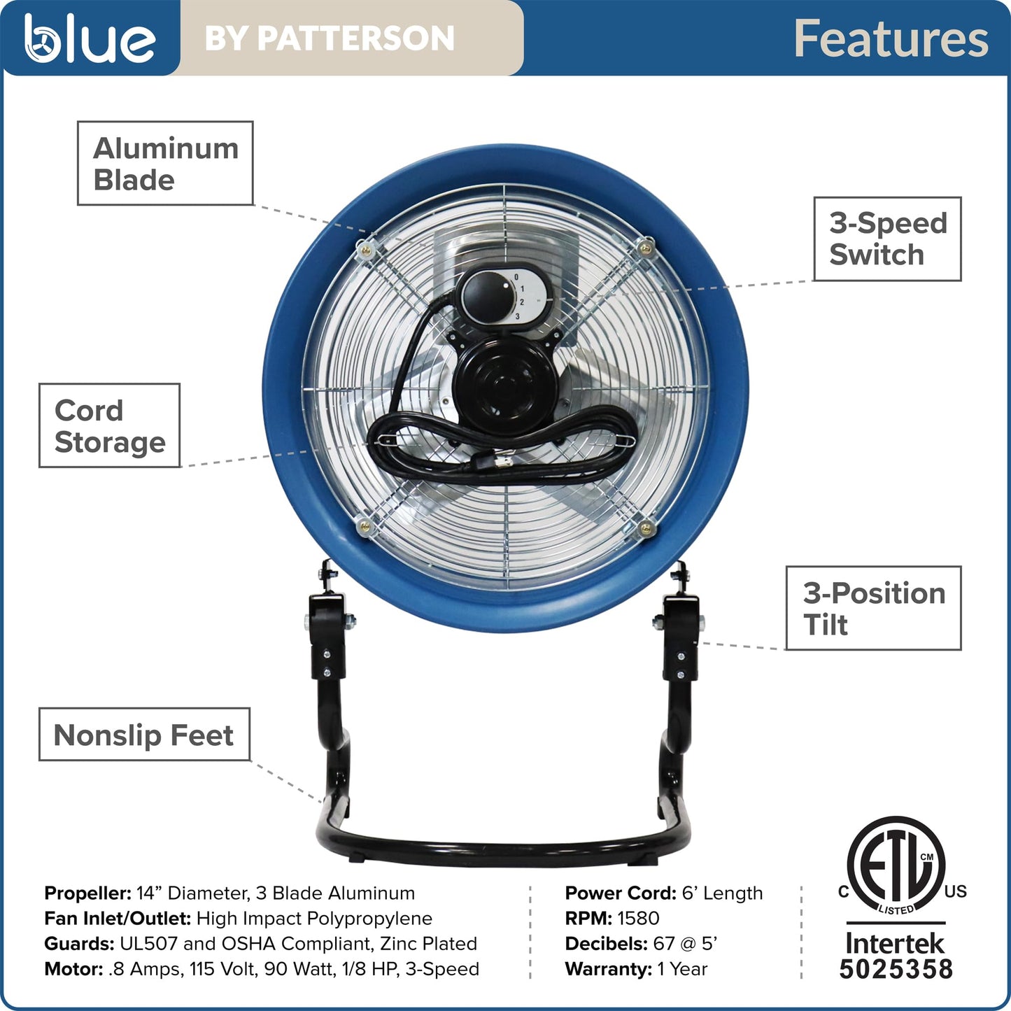 patterson BLUE 20” High Velocity Industrial Floor Fan with 14” Fan Blade, Heavy Duty 3-Speed Metal Air Circulator for Garage, Workshop, Warehouse, Home Gym, Patio & Commercial Use