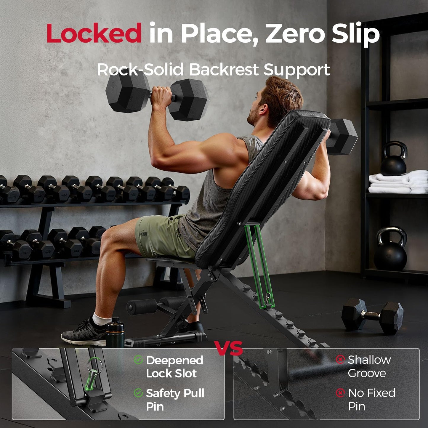 FLYBIRD WB2 Weight Bench, Utility Adjustable Weight Bench for Full Body Workout- Multi-Purpose Foldable Incline Bench (Black)