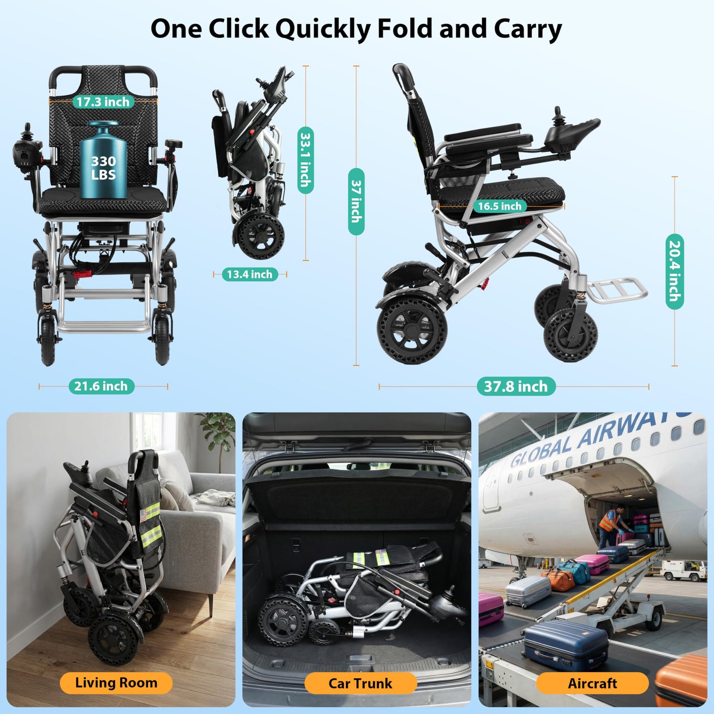 33 Lbs Lightweight Electric Wheelchair, Electric Wheelchairs for Adults Foldable, 15 Miles Range Motorized Wheelchair for Seniors, All Terrain Compact Portable Power Wheelchair, 330 Lbs Capacity