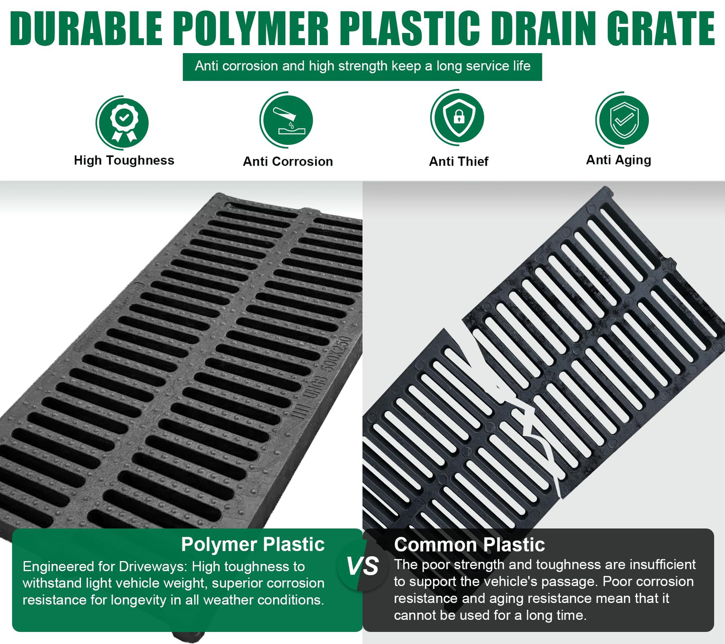 Natotela 6 Pack Driveway Polymer Plastic Trench Drain Grate-19.7x7.9x1.6 in. Heavy Duty Channel Drain Cover,Total Length 118 in Polymer Drain Strainer,Outdoor Drainage Grates for Garage,Parking Lot