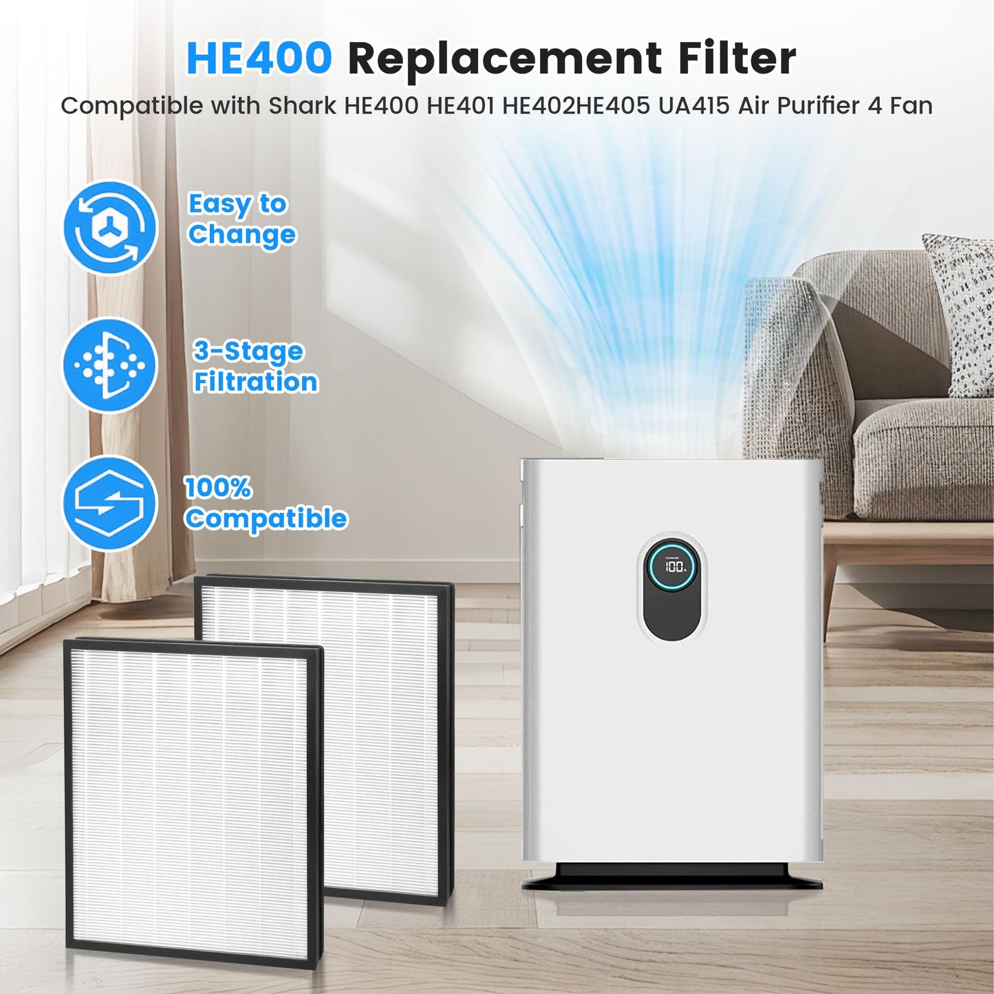 2 Pack HE400 HE401 Replacement Filter For Shark Air Purifier 4 Model HE400 HE401 HE402 HE405 UA415, True HEPA Filter, Replace Part #HE4FKPET
