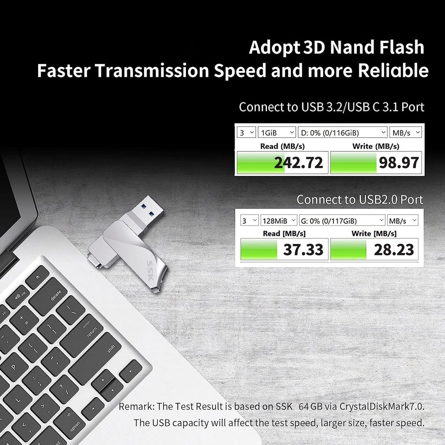 SSK 64GB 200MB/s 2 1 3.2 1+ USB C Flash Drive up to Dual Drive in OTG USB A Gen Type C Memory Stick Thumb Drive
