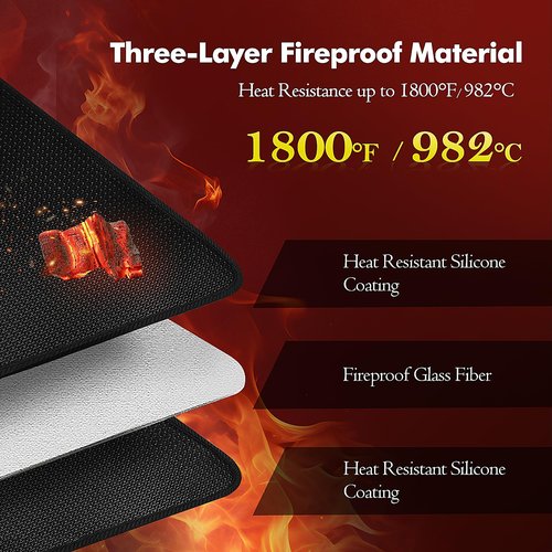 Fireplace Mat, 31.5x19.7in Fireplace Rugs Fireproof, Thin Hearth Pads for Wood Stove Indoor Outdoor, Fireproof Mat Protects Floors Carpets from Sparks Embers, Black