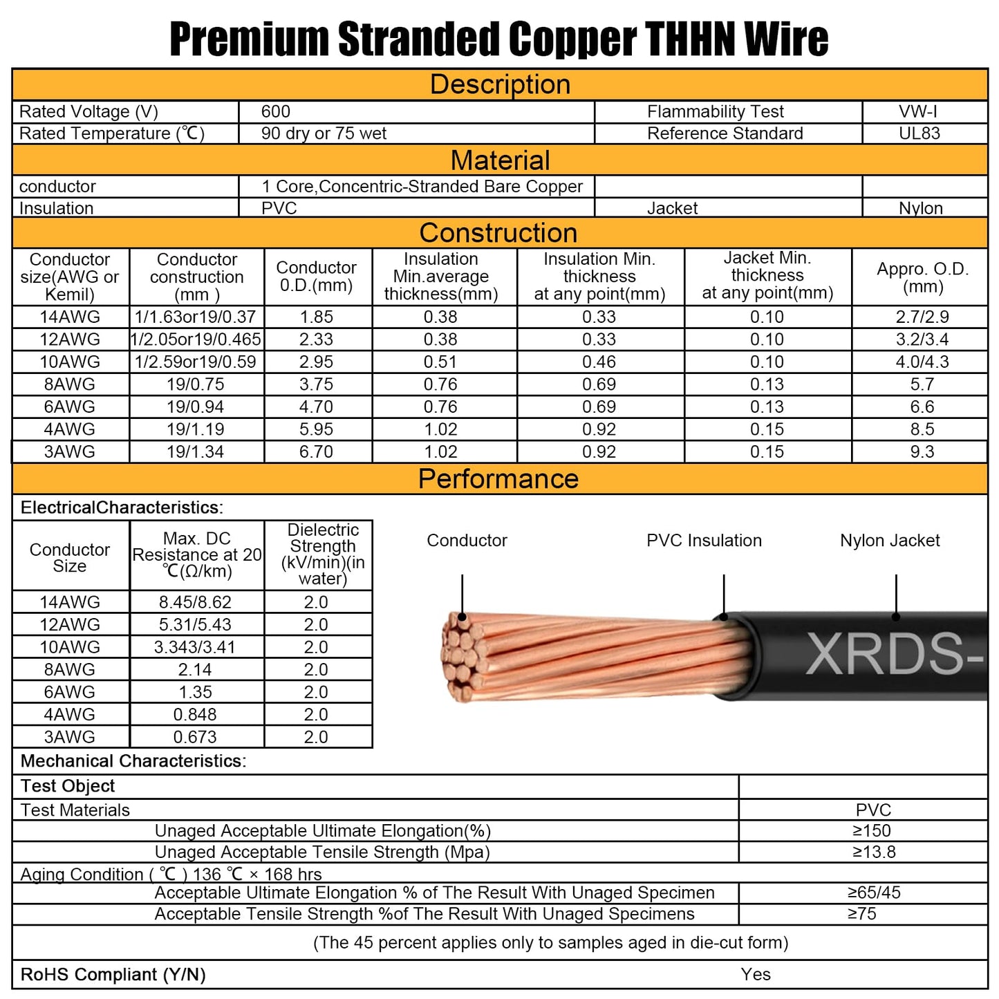 XRDS -RF THHN Wire 50FT, 3AWG Stranded Copper THHN Electrical Wire, Black Nylon-Coated Thermoplastic Insulated Cable for Indoor Conduit Wiring, 600V Rated