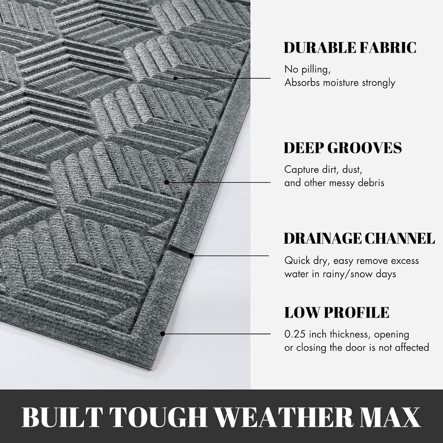 Yimobra Large Door Mat - All-Season Waterproof Outdoor Mat with Drainage Holes | 36x24, Heavy Duty Non-Slip for Entryway, Black Gray