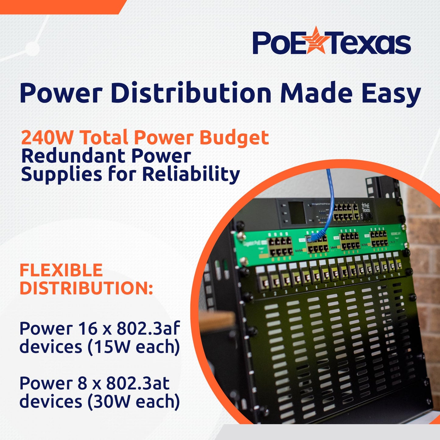 PoE Texas 16 Port PoE/PoE+ Active Injector with 56V 240W Power Supplies & Rack Trays - Add Power Over Ethernet to Switch, Router - 802.3at/af Compliant Midspan for WiFi Access Points, IP Cameras, VoIP